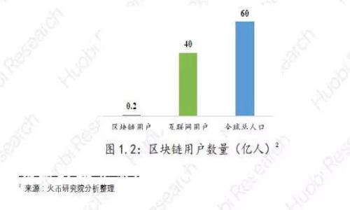 如何将抹茶交易所的币安全转入TPWallet？
