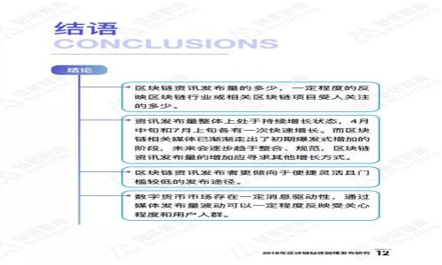 如何快速在TPWallet中购买代币：一站式指南