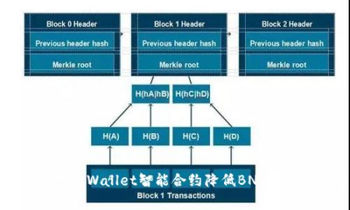 如何利用TPWallet智能合约降低BNB交易手续费