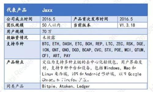 TPWallet空投币转出与买卖全解析
