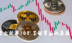 与关键词TPWallet卖出税率