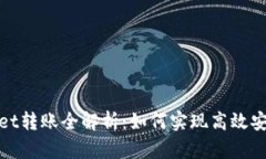 : TPWallet转账全解析：如何