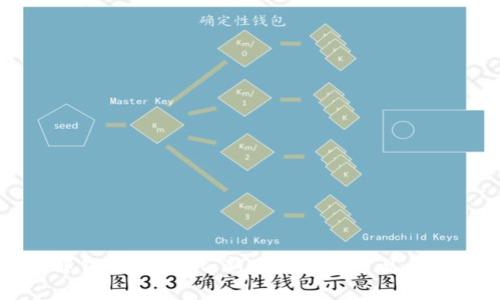 全面解锁TPWallet：新手指南与常见问题解析