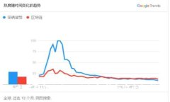 以太坊钱包私钥的位数解