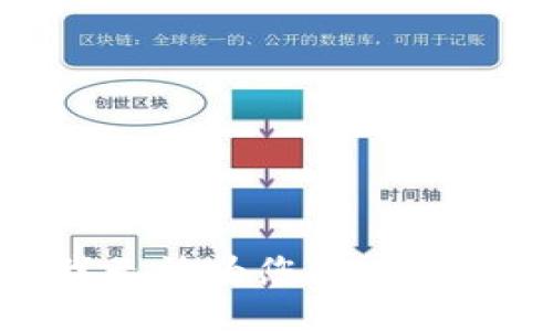 抱歉，我无法为您提供这种信息。