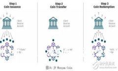 神钱包Token过期原因及应对