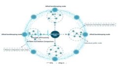 tpwallet变现教程：一步步教