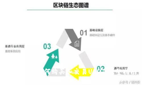 TPWallet如何购买和交易USDT：完整指南