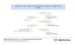 在TPWallet中进行代币交换，