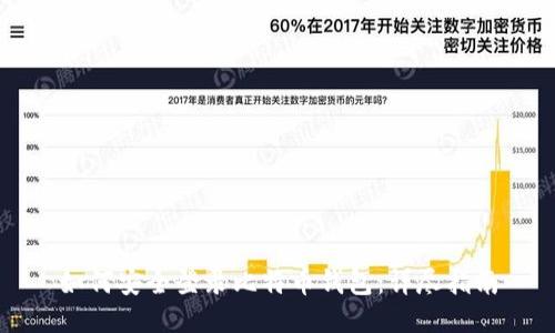如何安全登录比特币钱包：详尽指南