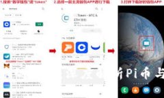探索数字货币的未来：深