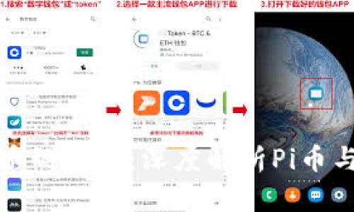 探索数字货币的未来：深度解析Pi币与以太坊钱包
