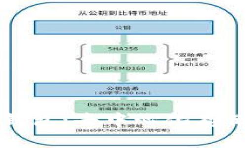 比特币无需钱包：去中心化存储的未来探索