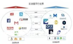 TPWallet安全性分析：防止钱