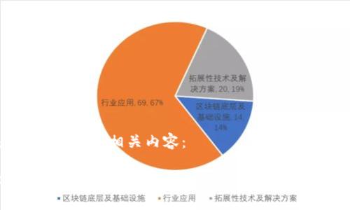下面是你的请求的相关内容：

如何安全退出TPWallet账号：完整指南与常见问题解答