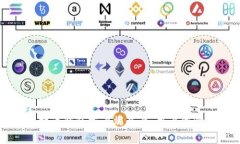 探索比特币钱包客户端界