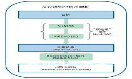  破解数字钱包收不到USDT的迷雾：原因与解决方案