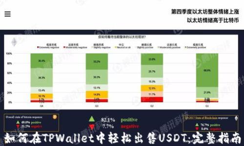 
如何在TPWallet中轻松出售USDT：完整指南
