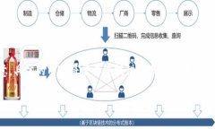 和关键词将如您要求的那