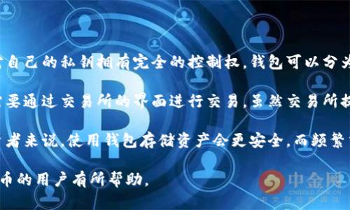 比特币钱包是处理比特币存储和交易的重要工具，市面上存在多款软件和应用可用于管理比特币及其他加密货币。下面将介绍一些比较知名的比特币钱包软件及其特点。

### 1. **热门比特币钱包软件概览**

#### 1.1. **Coinbase钱包**

Coinbase是全球最大的加密货币交易平台之一，其钱包功能也相当强大。Coinbase钱包支持多种加密货币，包括比特币、以太坊和莱特币等。用户除了可以存储和管理加密资产外，还可以直接在平台上进行交易。

#### 1.2. **Blockchain Wallet**

Blockchain Wallet是一个非常流行的比特币钱包，用户量庞大。它以安全性和易用性著称。用户可以通过邮箱注册，并可以轻松进行比特币收发操作。Blockchain还提供实时的市场价格查看和交易历史记录。

#### 1.3. **Ledger Nano S/X**

Ledger是一款硬件钱包，尽管它不是软件钱包，但也非常重要。Ledger Nano S和X能够安全地存储你的私钥，防止黑客攻击。它支持多种加密货币，包括比特币，非常适合需要高安全性存储的用户。

#### 1.4. **Mycelium**

Mycelium是移动端的比特币钱包，以其隐私保护功能和丰富的交易选项而受到用户喜爱。这款钱包应用支持冷存储和多重签名功能，非常适合对安全性有高要求的用户。

### 2. **比特币钱包的选择标准**

在选择比特币钱包时，有几个关键因素需要考虑：

#### 2.1. **安全性**

安全性是选择比特币钱包时最重要的考虑因素之一。考虑选择具有强加密技术和多重验证措施的钱包，减少被攻击的风险。

#### 2.2. **易用性**

用户界面的友好程度对于比特币新手尤其重要。一个直观、易用的钱包软件可以让用户快速上手，轻松管理资产。

#### 2.3. **功能性**

一些钱包还提供额外功能，如内置交易所、市场数据、资产管理等。根据自己的需求选择合适的功能组合，可以提升使用体验。

#### 2.4. **兼容性**

确保选择的钱包支持你所需的加密货币，并且与其他平台兼容。大多数钱包会支持比特币及一些主流币种，但是如果你有特别的需求，确认钱包的兼容性非常重要。

### 3. **常见比特币钱包的特点比较**

#### 3.1. **特点对比**

| 钱包类型       | 安全性              | 易用性               | 功能性                  |
|----------------|---------------------|---------------------|------------------------|
| Coinbase钱包   | 高                  | 高                  | 交易、市场数据、API    |
| Blockchain Wallet| 中                  | 高                  | 交易历史、实时价格      |
| Ledger Nano S/X | 极高                | 中                  | 冷存储、多币种支持      |
| Mycelium        | 高                  | 中                  | 隐私保护、多重签名      |

### 4. **相关问题探讨**

#### 问题1：比特币钱包如何确保安全性？

比特币钱包的安全性至关重要，各种钱包采用了不同的安全措施来保护用户的资产。首先，大多数软件钱包都使用了加密技术来保护用户的私钥和敏感数据，确保只有用户自己可以访问自己的资金。

硬件钱包则提供了更高的安全级别，因为它们是离线存储的，避免了黑客通过互联网获取信息的风险。用户的私钥存储在设备内，无法被直接访问。此外，许多硬件钱包还支持PIN码和恢复短语等安全措施，以进一步保护用户资产。

另外，定期更新钱包软件以修复漏洞也是保护钱包安全的关键步骤。安全团队会随时关注安全威胁，并推出补丁以防止攻击。如果钱包提供二次认证或者多重签名功能，也会大大降低账户被侵入的风险。

#### 问题2：如何选择适合自己的比特币钱包？

选择合适的比特币钱包需要根据个人的需求和使用情况。首先，考虑你的技术水平和对加密货币的理解。如果你是新手，可能会倾向于选择用户友好的软件钱包，如Coinbase或Blockchain Wallet，这些钱包界面友好，通过简单的操作即可开始使用。

其次，考虑你的安全需求。如果你打算长时间存储比特币，硬件钱包如Ledger会是更好的选择，因为它能提供更高的安全性。而如果你是频繁交易的用户，软件钱包则提供了更快的交易速度和便利性。

再次，需要考虑你打算支持的货币种类。有的钱包仅支持比特币，另一部分钱包可能支持多种加密资产，灵活性和兼容性也是选择的重要标准.最后，研究一下各个钱包的用户评价和安全记录可以帮助你做出更有信息的选择。

#### 问题3：比特币钱包如何备份？

备份是保证你比特币安全的关键步骤之一。大部分钱包都提供了备份选项，以便用户在设备丢失或者损坏后能够恢复他们的资产。一般来说，备份可以通过以下几种方式进行：

1. **写下恢复短语**：大多数钱包在创建时会给你一个12或24个单词的恢复短语。这些单词组合是你访问比特币账户的唯一方式。务必把这个短语写下来，并且放在安全的地方，防止泄露。

2. **导出私钥**：有些钱包允许用户导出自己的私钥。虽然这需要一定的技术知识，但一旦导出，可以安全地存储并在需要时使用。

3. **定期备份**：如果你经常进行交易，确保定期备份钱包数据，以便及时更新备份内容。

4. **使用云服务**：一些钱包通过安全的云存储提供备份功能，虽然方便，但需确保云存储服务的安全性。

#### 问题4：比特币钱包与交易所的区别是什么？

比特币钱包和交易所虽然都与比特币相关，但它们有着本质的不同。钱包是一种用于存储、发送和接收比特币的工具，用户对自己的私钥拥有完全的控制权。钱包可以分为热钱包（在线）和冷钱包（离线）。

而交易所则是一个平台，允许用户买卖比特币和其他加密货币。在交易所中，用户的资产通常存放在交易所的账户中，用户需要通过交易所的界面进行交易。虽然交易所提供便捷的交易服务，但相对来说，用户对资产安全的控制权被降低，因为交易所可能会受到黑客攻击，或出现其他安全漏洞。

此外，交易所通常会收取交易费用，而钱包通常对于存储和管理资产不收取费用，只有在转账时涉及网络费用。对于长线投资者来说，使用钱包存储资产会更安全，而频繁交易的用户则可以使用交易所进行交易。 

以上内容对比特币钱包的选择、安全性、备份方式以及与交易所的区别进行了全面的解析，希望对有意接触比特币和加密货币的用户有所帮助。