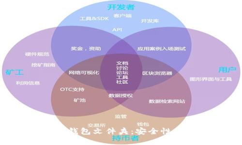 全面了解比特币钱包文件夹：安全性、管理与使用指南