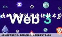tpwallet正式加入波场测试链