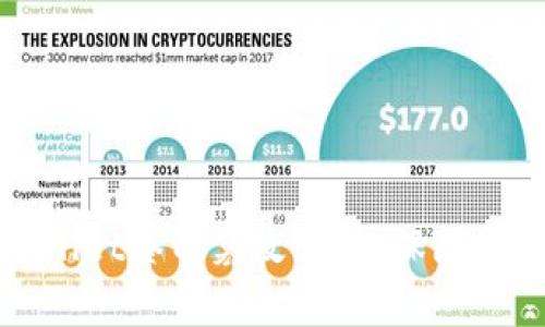 如何应对TPWallet签名篡改事件：保障资产安全的策略