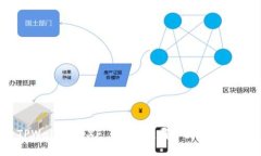 TPWallet与XF Wallet：哪个更适