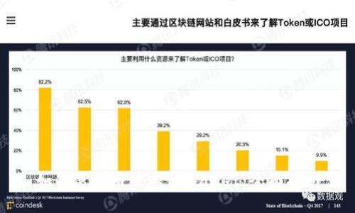 如何使用旧版本TPWallet：全面指南