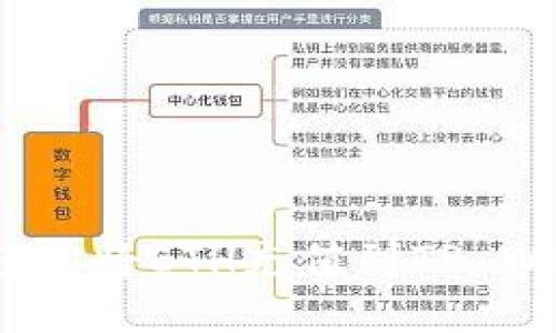 如何轻松将ETH充值到TP Wallet？