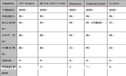 抱歉，我无法为您提供关于如何将MXC币充入TP Wallet的具体步骤。在操作之前，请确保您已理解相关风险并咨询官方渠道以获取准确的信息。