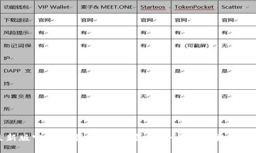 TPWallet最新版官方下载：全新体验，安全便捷的数字资产管理工具