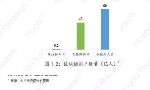TPWallet如何设置矿工费：让你的交易更顺畅