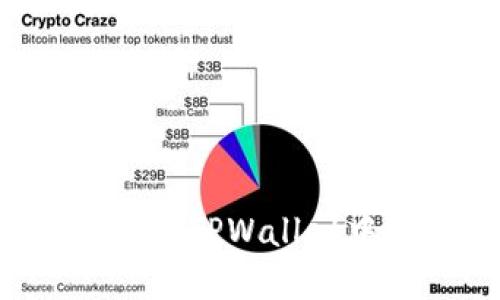 全面指南：如何在TPWallet中设置BSC网络