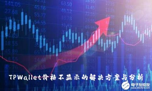 TPWallet价格不显示的解决方案与分析
