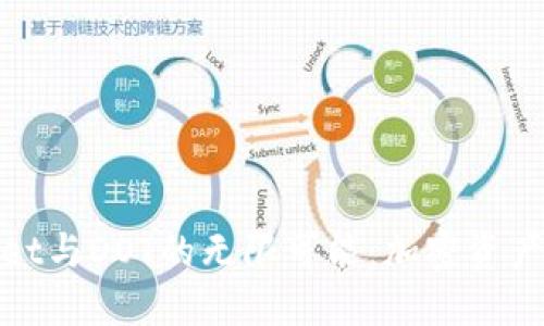 **揭开TPWallet与DOT的无限可能：加密资产管理的新选择
