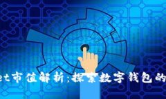 TokenPocket市值解析：探索数