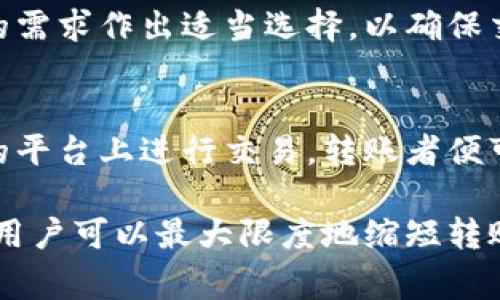 在这里，我将为您提供一个适合推广的和关键词，然后详细讨论“比特币钱包转账到达时间”这一主题。

  比特币转账速度揭秘：你的资金何时到账？ / 
 guanjianci 比特币, 转账, 钱包 /guanjianci 

### 比特币转账速度揭秘：你的资金何时到账？

在数字货币的世界中，比特币作为最早也是最知名的加密货币，其转账速度一直是用户所关心的话题。比特币作为去中心化的货币，其转账过程并不像传统银行转账那样简单快捷，涉及到矿工的验证和区块链的更新。因此，了解比特币转账的具体时间，可以帮助用户更好地掌握资金流动的情况，减少不必要的焦虑和疑虑。

比特币交易的确认时间通常在10到20分钟之间，但这个时间可以因多种因素而有所不同。在此文中，我们将探讨影响比特币转账到账时间的多个因素，帮助用户更清晰地认识比特币转账的机制。

### 比特币转账的基本原理

1. 比特币交易的基本过程
每当用户进行比特币转账时，其实是将一笔交易信息发送到比特币网络中。这笔交易会被广播到所有比特币节点，传递至矿工节点进行确认。矿工通过解决复杂的数学问题（即“挖矿”）来验证这笔交易，并将其打包到一个区块中。

成功挖矿的矿工会将区块添加到区块链，这个过程被称为“确认”。用户的交易要想被视为有效，必须获得一定数量的确认。通常，这个数量为1到6个确认。每个确认意味着网络上的更多节点已验证该交易，从而增强了其安全性。

### 比特币转账到账时间的影响因素

2. 交易费用与矿工优先级
比特币网络在面对大量交易时，交易费用的高低直接影响到转账的速度。矿工有倾向选择那些支付更高交易费用的交易进行处理，从而使得这些交易率先获得确认。在网络繁忙时，用户可能需要支付更高的费用才能确保资金尽快到账。

用户在进行比特币转账时，应根据当前网络的拥堵情况，合理设置交易费用。尤其是在市场波动较大时，高额交易倍显必要。通过监测网络状况，用户可以更聪明地选择合适的时机进行交易。

### 转账时间的实际案例

3. 不同情况下的转账到账时间
为了更好地理解比特币转账的到账时间，我们可以通过几个案例来进行说明。在一个正常的情况下，如果用户一次性进行转账，且交易费用设置合理，通常情况下，资金会在10到20分钟内到账。然而，这只是一个平均值。

例如，在交易非常多的时期，如大型的市场波动时，转账可能需要更长的时间。相反，如果网络较为空闲，用户也许可以更快地收到资金，甚至5分钟以内。具体到账时间因情况而异，用户需要有预期并耐心等待。

### 比特币转账的安全性与确认

4. 为什么需要多个确认？
比特币的安全性体现在多个确认的需要上。虽然一笔交易可以在短时间内获得初步确认，但这并不意味着它是安全的。特别是在高价值交易中，用户通常被建议等待至少6次确认，才能确保交易不可逆转，资金安全。

因为比特币是一种去中心化的货币，任何人都可以参与到验证和挖矿中。如果交易只获得1次确认，这可能意味着攻击者或其他恶意用户有机会对区块链进行干扰，以取消这笔交易。因此，多个确认能够显著提高资金的安全性，用户应对这一点有深入的认识。

### 常见问题解答

相关问题 1：比特币交易需要多久完成？
比特币交易的完成时间通常在10到20分钟之间，这是许多用户的普遍体验。然而，在网络较为繁忙的情况下，转账时间可能会大幅延长。用户可通过比特币区块链浏览器实时查看交易状态，并根据确认数来判定交易的进展。
  
相关问题 2：如果我的比特币转账未被确认，我该怎么办？
如果比特币转账长时间未被确认，用户可以选择增加交易费用以便重新广播交易。这可以通过“加速服务”来进行，部分平台提供此服务以快速处理滞后的交易。此外，用户也应耐心等待，因为某些交易可能会在后期意外获得确认。
  
相关问题 3：如何加快我的比特币转账速度？
加快比特币转账速度的方法包括设置更高的交易费用、选择低峰时段进行交易以及使用交易加速服务。每种方法都有其优缺点，用户应根据自己的需求作出适当选择，以确保交易尽可能快速地到账。
  
相关问题 4：比特币转账安全吗？
比特币转账一般被认为是安全的，前提是用户按照基本的安全措施进行操作。如果用户在进行交易前确保了钱包的安全性，并且避免在不受信任的平台上进行交易，转账者便可以拥有较高的安全保障。但潜在风险仍然存在，包括诈骗和黑客攻击，因此用户务必要小心谨慎。

通过以上介绍，相信用户对比特币转账的到账时间有了更深入的理解。虽然转账速度受多种因素影响，但通过合理设置交易费用和理解网络状况，用户可以最大限度地缩短转账时间并增强资金安全性。