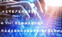 在提到“ERC20 USDT”和“