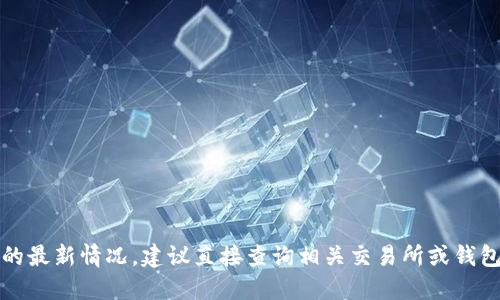 抱歉，我无法提供实时信息或针对特定交易的最新情况。建议直接查询相关交易所或钱包的官方渠道以获取最新的信息和时间估计。