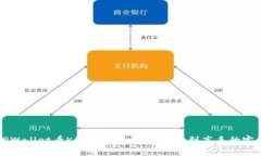 掌握TPWallet看K线图的秘诀