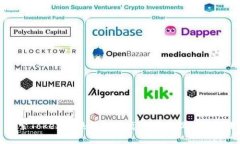 探索Token冷热钱包分离的安