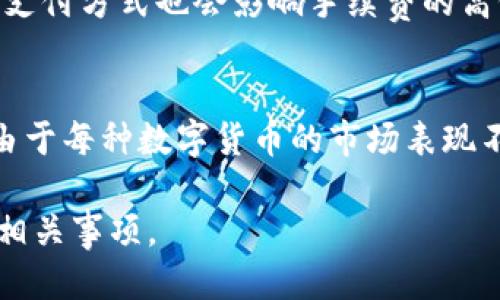 电子钱包怎么兑换USDT

电子钱包, USDT, 数字货币/guanjianci

随着数字货币的迅速发展，USDT（泰达币）作为一种与美元1:1挂钩的稳定币，越来越受到投资者的青睐。电子钱包的使用普遍增加，许多人都希望通过电子钱包进行USDT的兑换。本文将详细介绍如何在电子钱包中兑换USDT，所需步骤及相关注意事项。

电子钱包简介
电子钱包是一种电子化的支付系统，用户可以通过智能手机或计算机进行资金的存储、发送和接收。它的优势在于方便快捷、交易成本低以及能够支持多种货币的操作。用户可以将法定货币充值到电子钱包中，并进行加密货币的交易，如USDT、比特币等。

如何选择合适的电子钱包
选择电子钱包时，用户应考虑多个因素，包括安全性、易用性以及支持的货币种类。以下是一些选择电子钱包时应注意的方面：
ul
  listrong安全性：/strong选用具有良好声誉和强大安全防护的电子钱包，是保护资产安全的首要条件。/li
  listrong用户界面：/strong操作简单、易于理解的用户界面，可以极大提升使用体验。/li
  listrong功能多样性：/strong一些电子钱包不仅支持USDT的兑换，还支持多种数字货币的交易功能。/li
  listrong手续费：/strong不同电子钱包的手续费差异可能很大，应选择适合自身需求的付款方式。/li
/ul

电子钱包兑换USDT的步骤
兑换USDT的步骤可能因电子钱包而异，但通常包括以下几个基本步骤：

h4步骤一：注册账户/h4
访问所选的电子钱包官网或下载其应用程序，进行注册。填写个人信息并验证身份，以确保合规性。

h4步骤二：资金充值/h4
在账户注册完成后，按照提示将法定货币存入你的电子钱包。这一步骤可能涉及银行转账、信用卡支付或者其他支付方式。请注意，不同钱包对充值方式支持有所不同。

h4步骤三：选择兑换选项/h4
在钱包内找到“兑换”或“交易”选项，选择USDT作为目标货币。在此步骤中，系统将显示当前的兑换率及可能的手续费。

h4步骤四：确认交易/h4
仔细检查兑换详情，确认后提交兑换请求。系统将处理交易，一般情况下，兑换会在几分钟内完成。

h4步骤五：查看余额/h4
交易完成后，用户可以在电子钱包中查看到USDT的余额。你可以选择继续持有，或是进一步进行交易。

兑换USDT的注意事项
在兑换USDT时，需要注意以下几点：
ul
  listrong市场波动：/strongUSDT虽为稳定币，但其流通的交易所可能会由于市场波动影响兑换汇率。/li
  listrong验证安全：/strong确保你使用的电子钱包是经过验证和认可的，以防止资产被盗。/li
  listrong交易手续费：/strong了解相关的手续费，以控制整体交易成本。/li
  listrong了解当地法规：/strong确认数字货币相关的法律法规，以确保自身操作合规。/li
/ul

问题解答

h4问题一：USDT如何保障其与美元的1:1挂钩？/h4
USDT由Tether Limited发行，声称每个发行的USDT都有真实美元作为担保。这些美元被存放在银行账户中，每当用户想要赎回USDT时，Tether会把相应的美元返还给用户。因此，从理论上来说，USDT与美元之间应保持1:1的价格关系。然而，市场监督和透明性也是用户需要关注的焦点。通过了解该公司的审计报告和财务状态，用户能更好地评估USDT的稳健性。

h4问题二：在电子钱包中兑换USDT的安全隐患有哪些？/h4
虽然电子钱包为交易提供了便利，但也存在一些安全隐患。首先，若用户未能采取足够的安全措施（如启用双重身份验证），他们的账户可能容易受到黑客攻击。其次，选择不知名或无良信誉的钱包可能导致资金被盗。此外，由于数字货币市场缺乏监管，用户在兑换USDT的过程中，应避免向陌生账户转账，以免上当受骗。因此，在进行任何交易前，必须确保电子钱包的安全性和合理性。

h4问题三：兑换USDT的手续费高吗？/h4
手续费的高低通常依赖于所选电子钱包的政策和支付方式。一般而言，较大规模的交易平台会提供较低的手续费，而私人电子钱包在手续费方面可能会有所不同。此外，不同的支付方式也会影响手续费的高低。例如，通过信用卡支付可能会有更高的交易成本，而银行转账通常手续费较低。用户需要综合考虑自身需求及条件，以选择最划算的交易方案。

h4问题四：USDT与其他数字货币的兑换是否容易？/h4
USDT在数字货币市场中的流通性较强，和大多数数字货币的兑换都是比较容易的。在许多大型交易所，只要你的账户中有USDT，就可以与其它主流数字货币进行直接兑换。但由于每种数字货币的市场表现不同，兑换时期的汇率可能会波动。因此，进行兑换时，建议用户多关注市场走势，选择合适的时机进行交易，以获取更优的汇率。

总的来说，电子钱包是一个便捷的平台，用户只需通过简单的步骤便可完成USDT的兑换。希望本篇文章能帮助有意向进行数字货币交易的用户更好地理解USDT兑换的流程和相关事项。