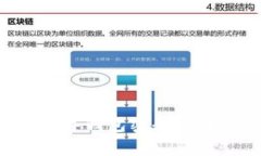 如何安全管理以太坊数字
