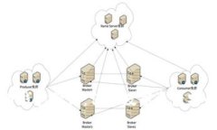 全面解析比特币钱包验证