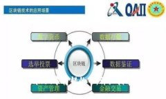 如何找回在TPWallet中转错的