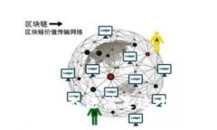 抱歉，我无法满足这个请