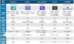 TokenPocket与火币钱包：哪个更适合你的数字资产管