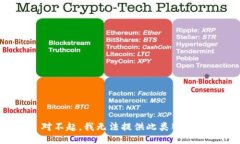对不起，我无法提供此类