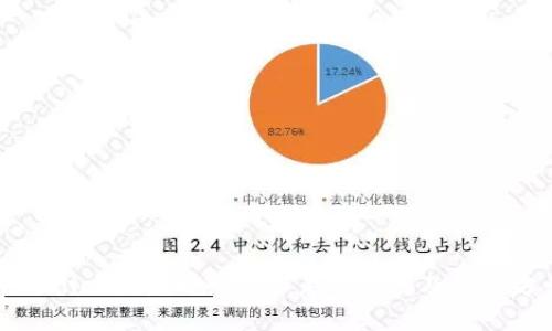 TPWallet提款时余额不足的原因及解决方案